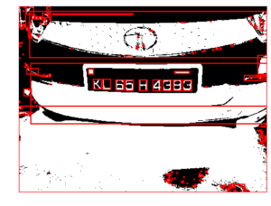 Algorithm for detecting and extracting number plates from images of ...