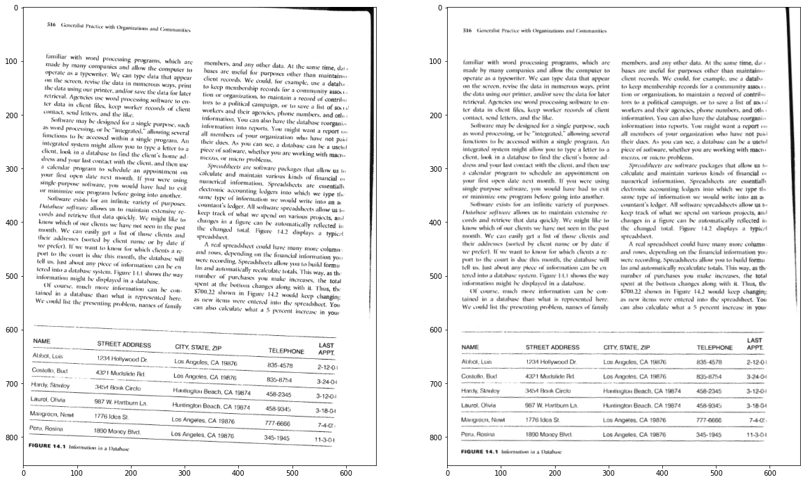 Skew Detection and Correction of Document images using Hough Transform ...